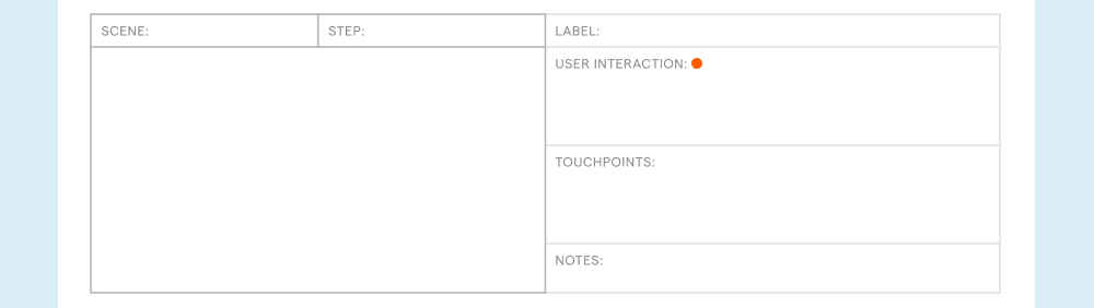 service-design-interaction