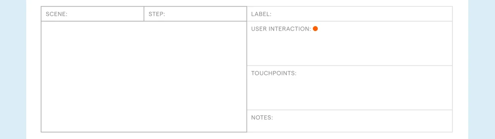 service-design-interaction