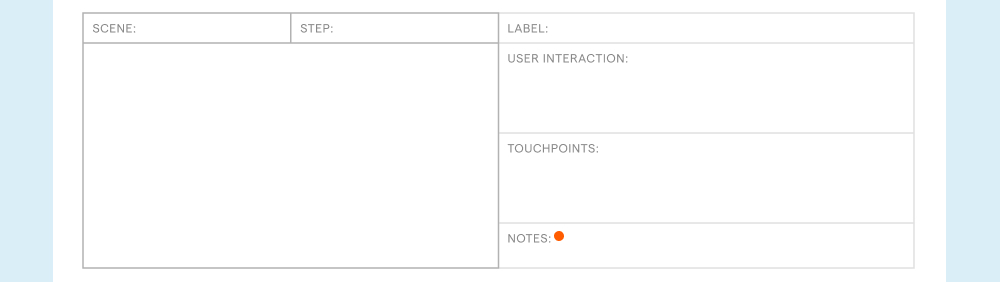 service-design-notes
