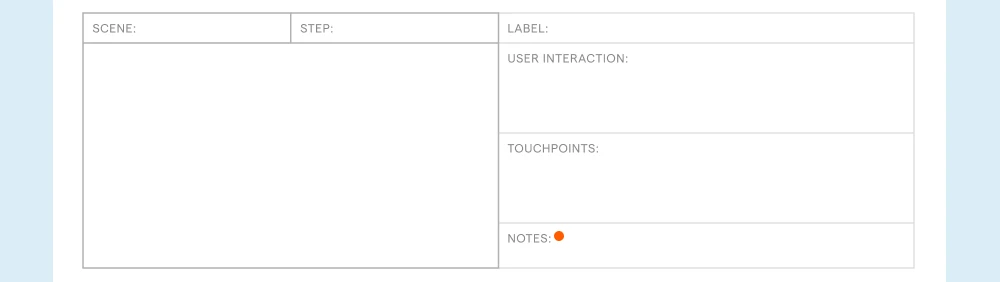 service-design-notes