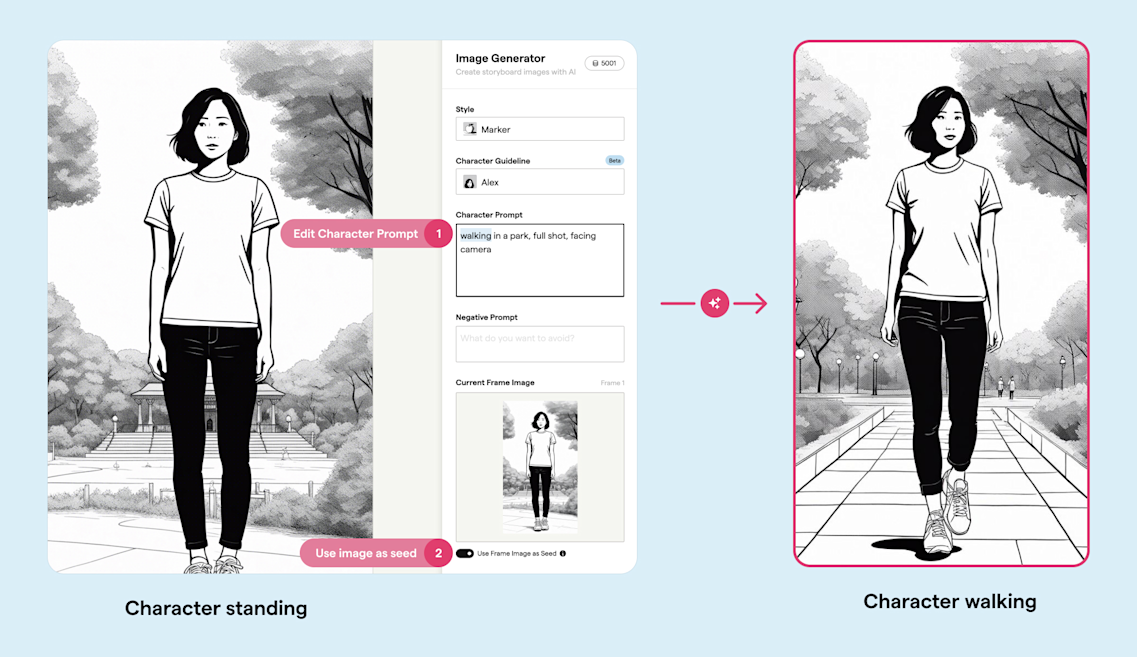 character-direction-detail