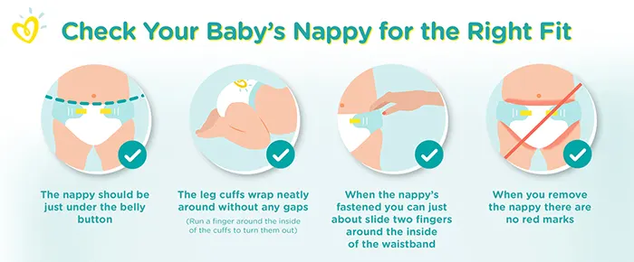 Right Fit for Baby's Diaper