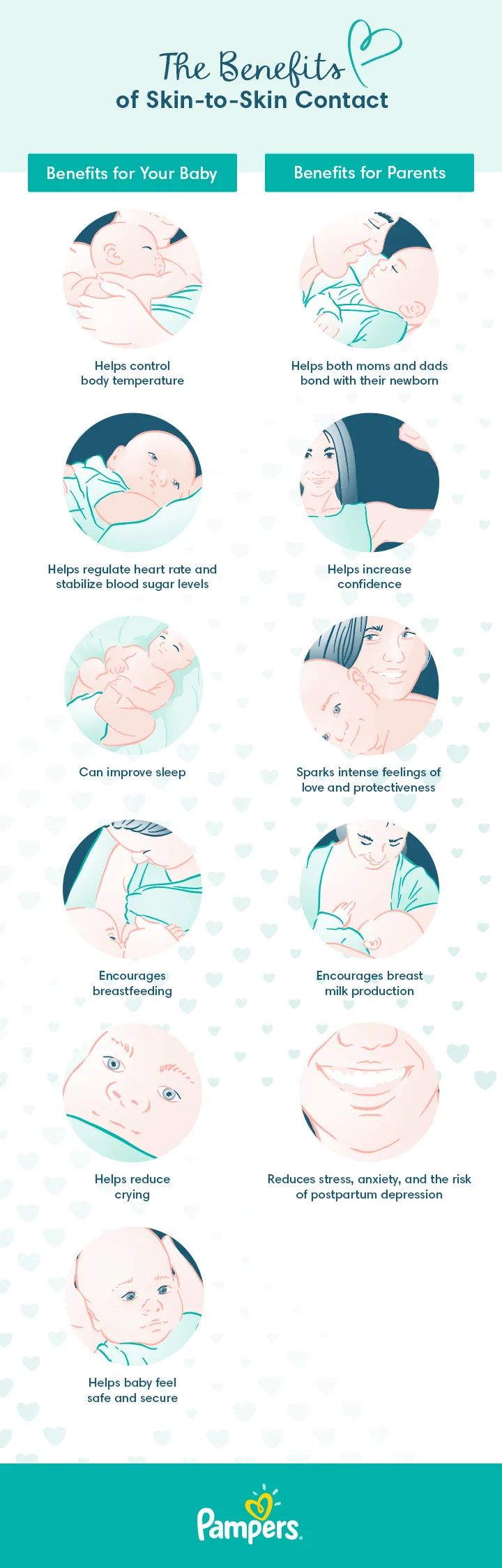 The Benefits of Skin-to-Skin Contact The Benefits of Skin-to-Skin Contact