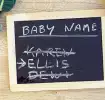 Gender-neutral name ideas