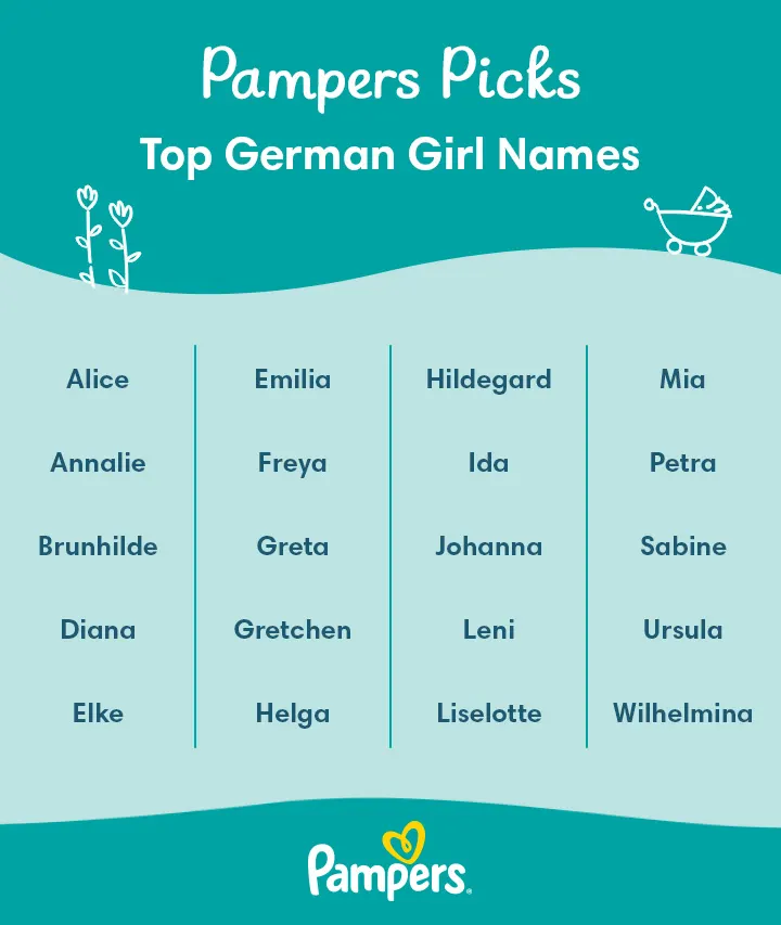 190 German Girl Names With Meanings | Pampers CA