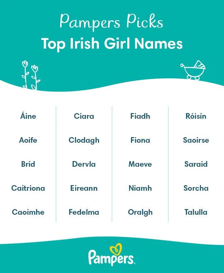 Top Irish girl names