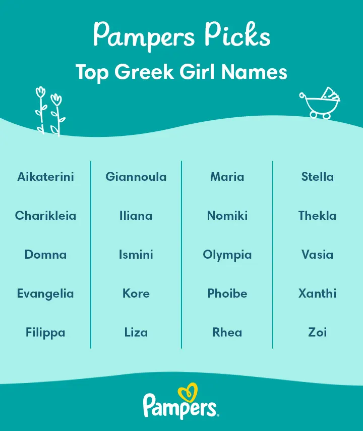Top Greek Girl Names