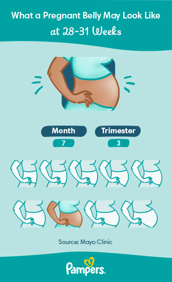 31 Weeks Pregnant: Symptoms, Size, and Development