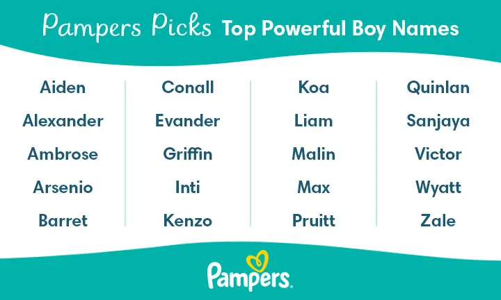 120 Powerful Boy Names With Meanings | Pampers CA