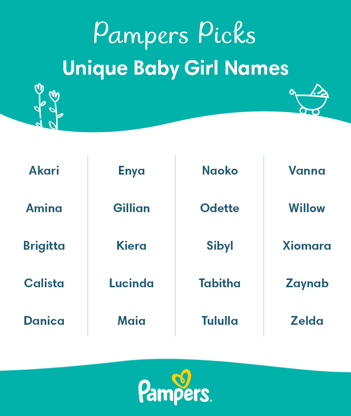 baby girl names unique and beautiful