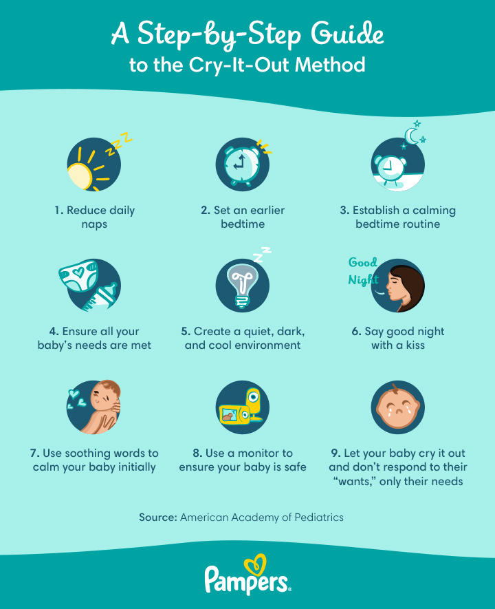 All About The Cry-It-Out Method | Pampers CA