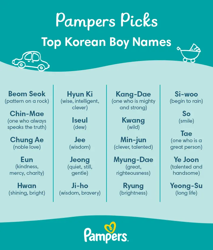 200 Korean Boy Names With Meanings | Pampers CA