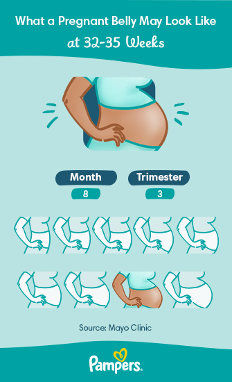 32 Weeks Pregnant Symptoms and Baby Development Pampers CA