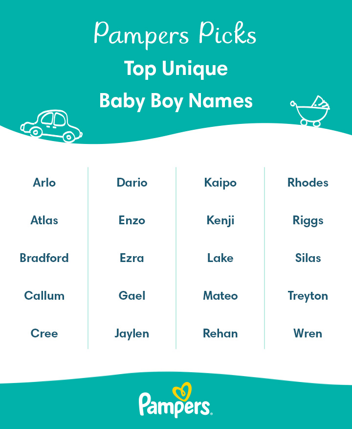 What is a rarest boy name?