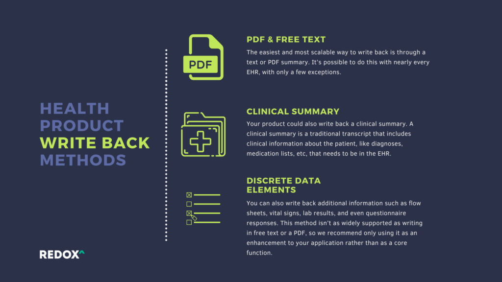 2 - How to design products - healthcare-product-integration-101-workflow-design-3-1024x576.png