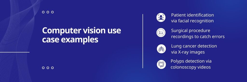 5 - The healthcare executive’s guide - computer-vision-use-cases-1024x341.jpg