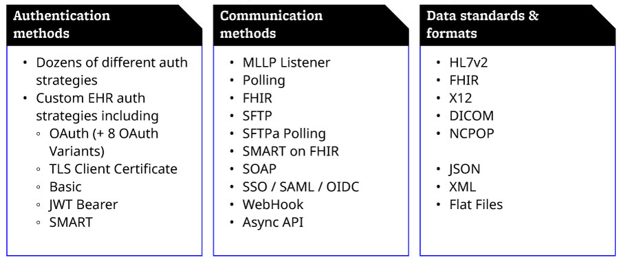 1 - A New Partnership with - databricks_redox-nova.jpg