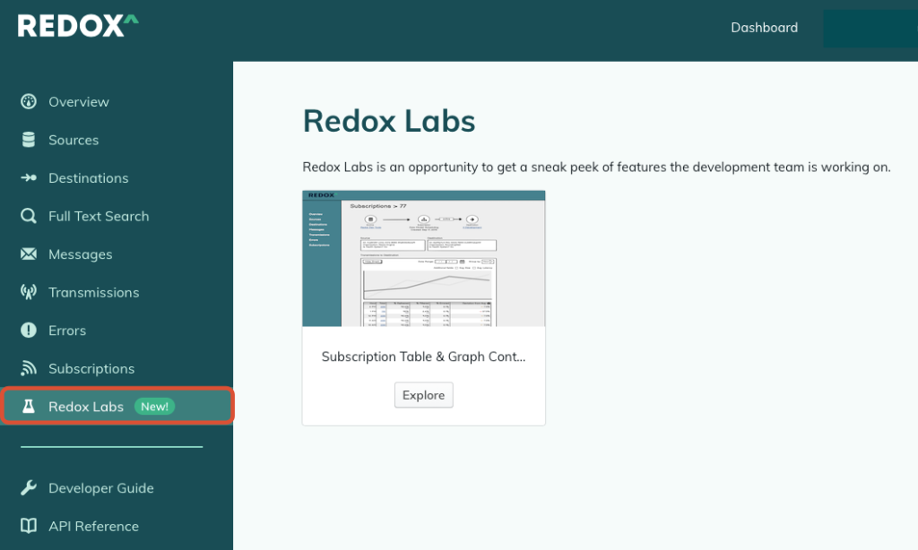 1 - Redox labs - Redox-Labs-1024x614.png