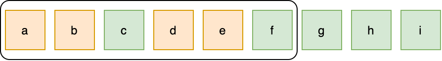 1 - FIFO parallel processing for - PYaprylTQBDDctyvJG-M4xTiWXT8KcerKmjOnOvGoiZpvGC8SI32cYQP_qU_3_GJHR_1eJnmIR25-6lJhZ_RDiXxzdUAkOdSFpWdpO1f2Co-sjPsRhpnZp6TspFMNlYN4ifk-5B-