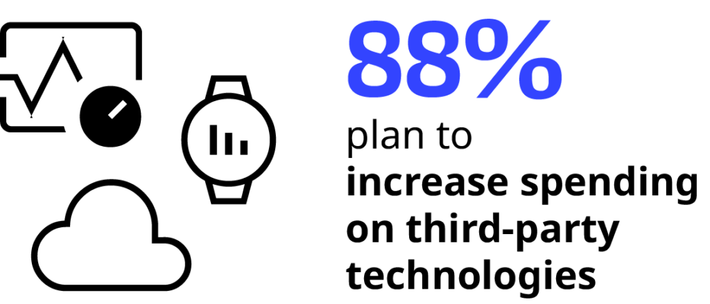 1 - Study: What providers want - idc-buyer-mindsets-clinical-it-leaders-results-1024x439.png