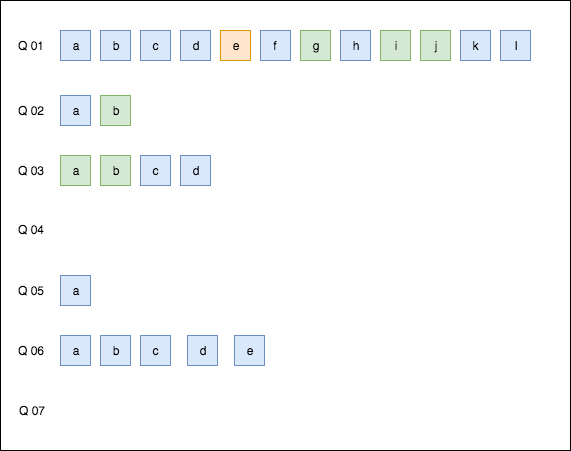 5 - FIFO parallel processing for - FNshn07igOSYL1bg9cqzVKEDO7YgqPJshflPu61dhrlqB0xhYldiYjM8Y1leEdbDn4bO6Q8g3ifMyGMEvTrupEA2u8u677Qs8rFy7UbC-JfGw-j06PT-sc-vhsNB8boPJpX3Ovf2