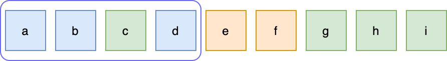 2 - FIFO parallel processing for - _eOViF2SdofZ_94yE84yJ6Y07B10HM7aI47a7ztOdft9yHz0A7Gf_U6XXZL98yWYiogyX6CP1aoIKG13pOrNQhzK3mKK8NIial7-vFfyXxgmQgqu3jDzUX5xQ-j2MzSqKGpNA6T3