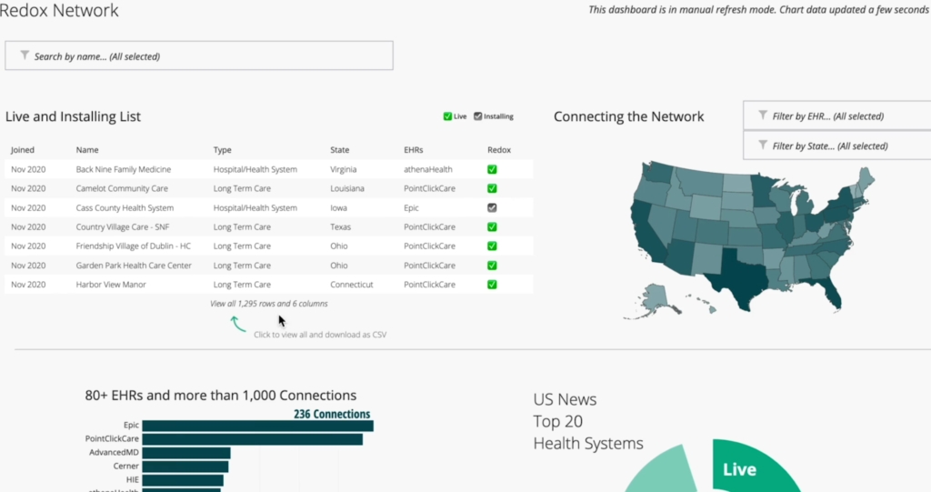 2 - Redox quarterly Q4 2020: - rq-network-explorer-1024x541.png