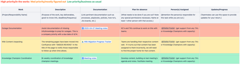 1 - How to plan for - Screen-Shot-2020-05-14-at-12.08.46-PM-1024x280.png