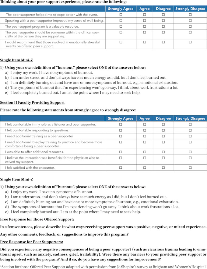 Peer Support Satisfaction Survey for Case-Based 2