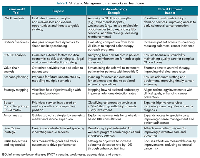 HALMJ MarApr26 Ali Table1