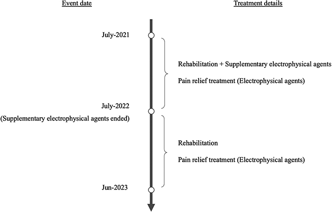 HALMJ_SeptOct25_Toyoshima_Figure1