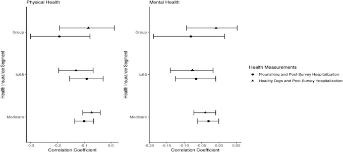 IR 326 Dewan Healthy Days Flourishing Figures2 BW