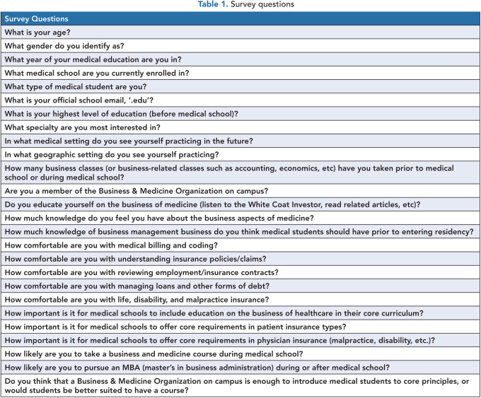 PLJ 03 Tringali Table01