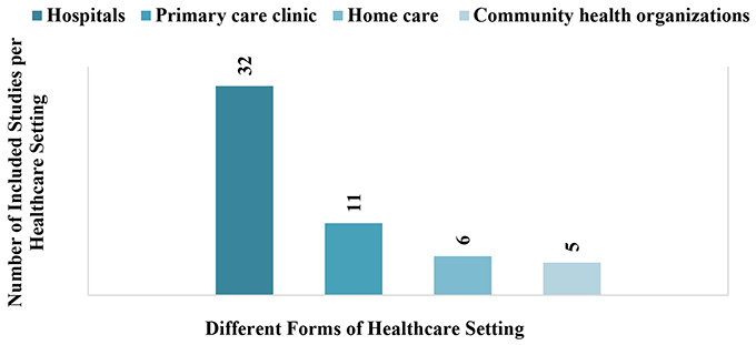 HALMJ_MayJune26_AlHashmi-Figure2
