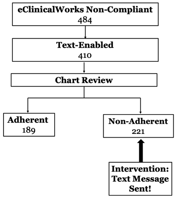 HALMJ_SeptOct25_Nguyen_Figure1