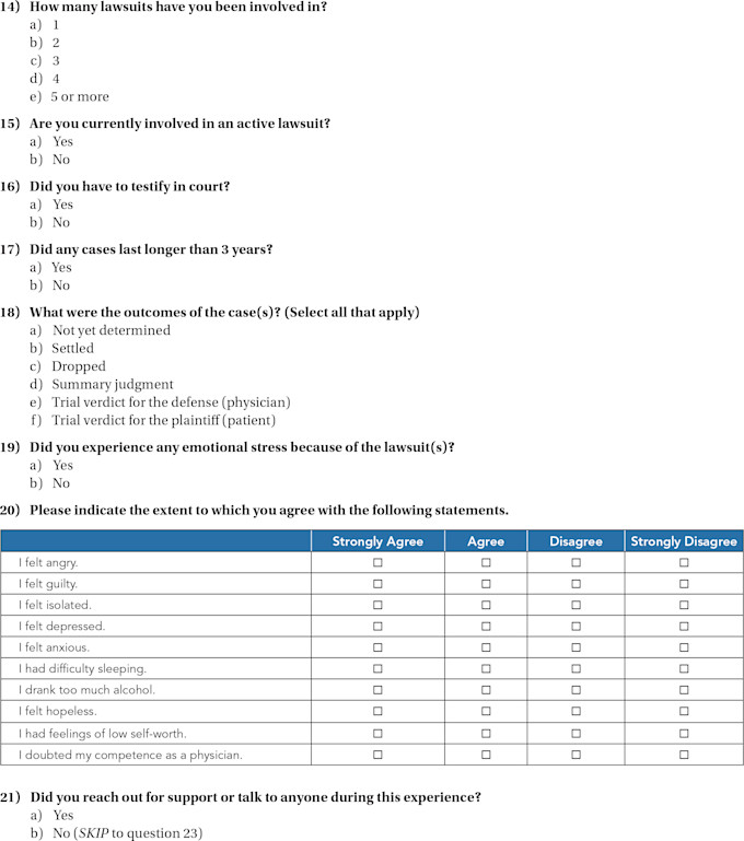 Needs Assessment Survey Overview 3