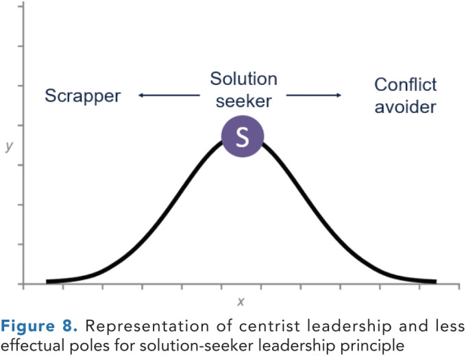 PLJ 06 Kaplan Figure08