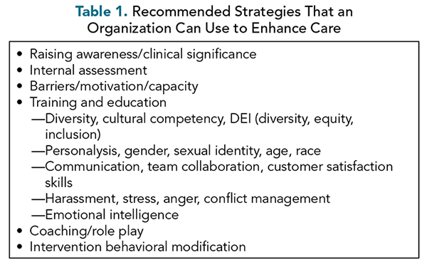 HALMJ_SeptOct25_Rosenstein_Table1