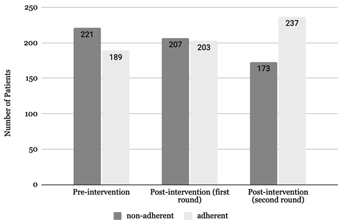 HALMJ_SeptOct25_Nguyen_Figure2