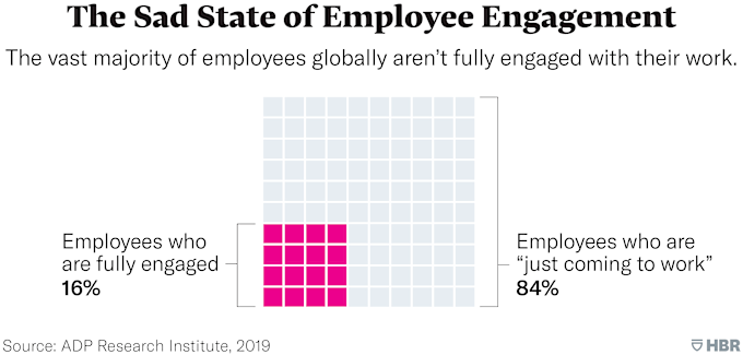 Engagement main 01