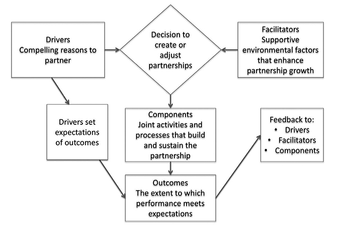 HALMJ_SeptOct25_Dahl_Figure2