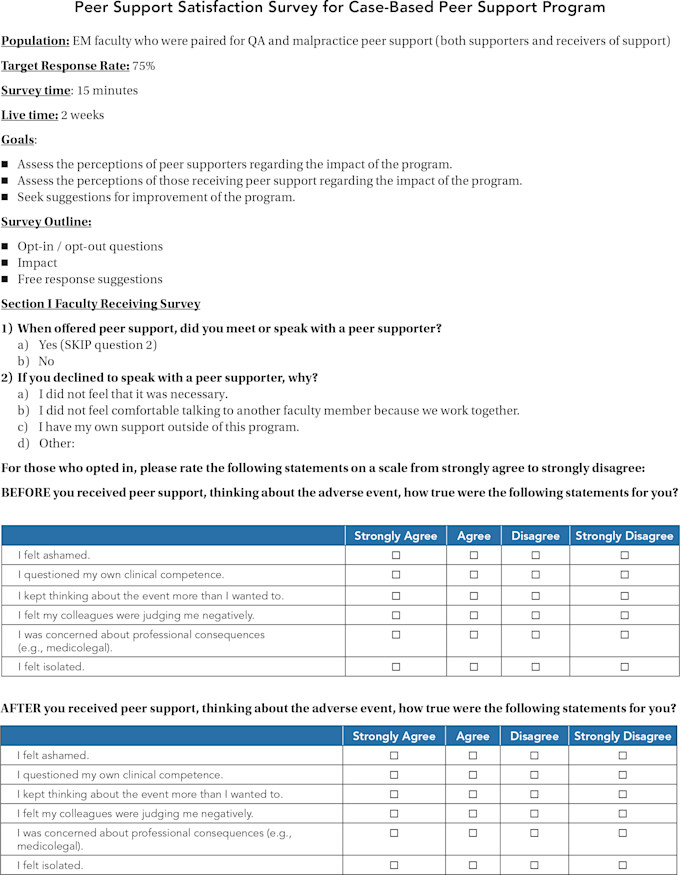 Peer Support Satisfaction Survey for Case-Based 1