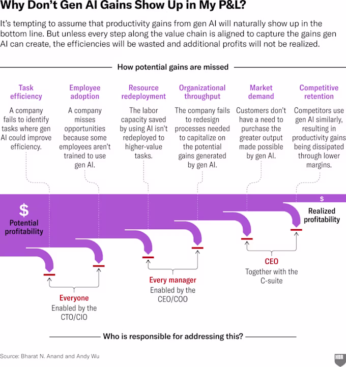 R2506K ANAND PANDL 610-964x1024