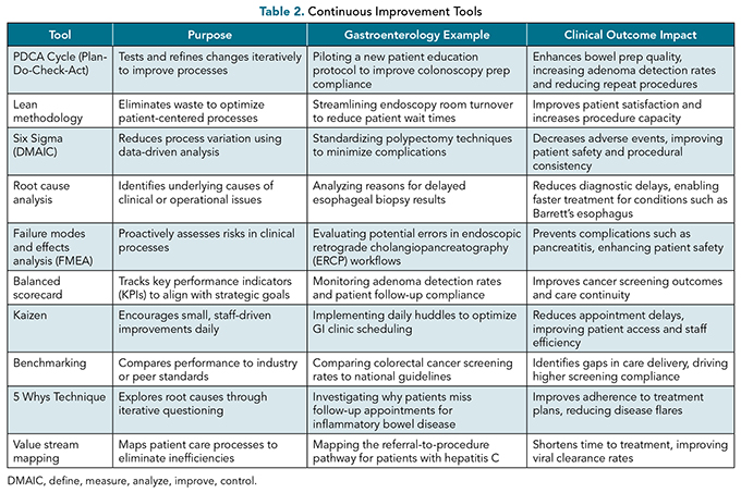HALMJ MarApr26 Ali Table2