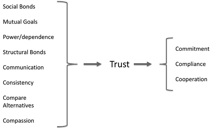 HALMJ_SeptOct25_Dahl_Figure1
