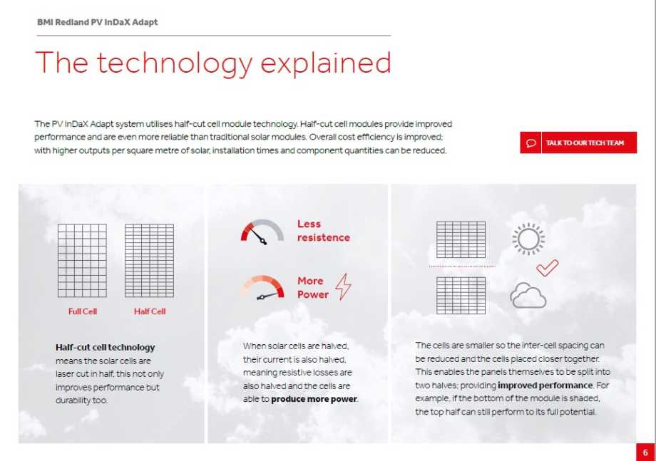 Redland PV InDaX Adapt roof solar panels brochure