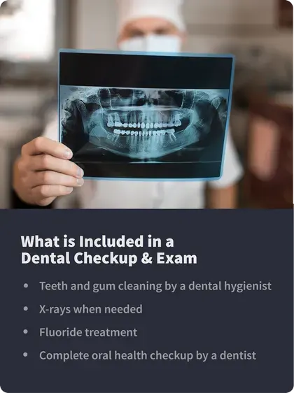 What is Included in a Dental Checkup and Exam
