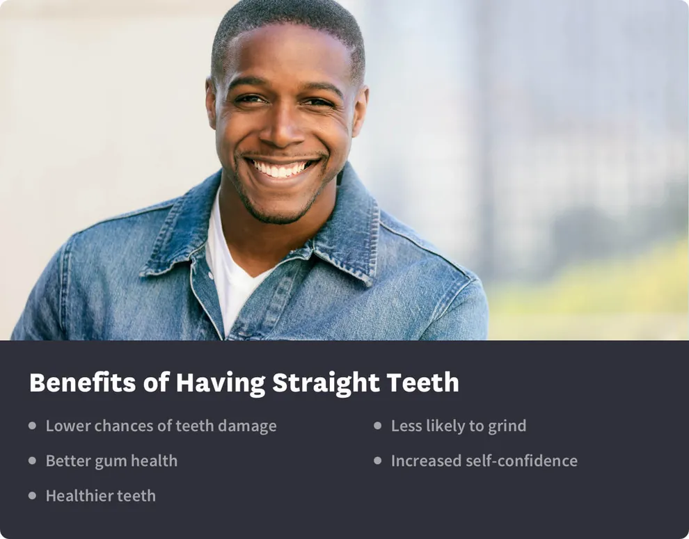 What Are 'Perfect' Straight Teeth? (How Can You Get Them)