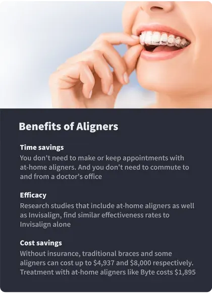 Benefits of Aligners