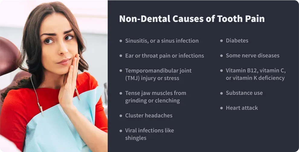 non-dental causes of tooth pain